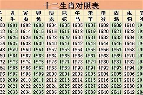 2002年農曆生肖|2002年属什么命 2002年属什么生肖和什么最配